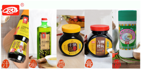 丁點兒食品追溯營銷系統(tǒng) 重塑食品銷售的安全與信任