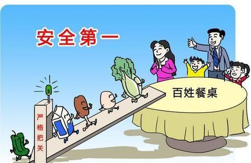 餐飲服務提供者一年內多次違反食品安全法規的法律后果